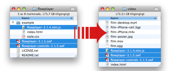 Kopiera Flowplayer